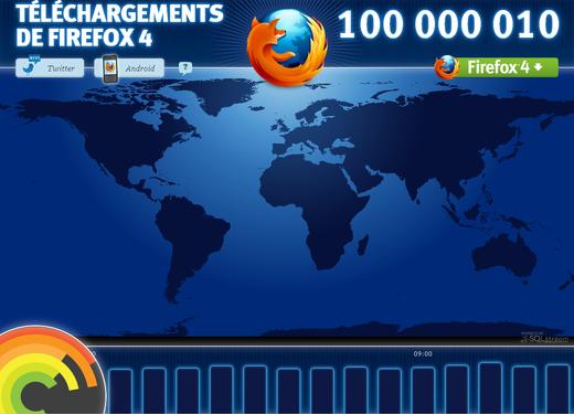 Téléchargements de Firefox 4 : 100 000 010