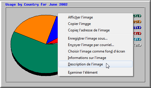 Description de l'image dans le menu contextuel de Firefox 25 Aurora