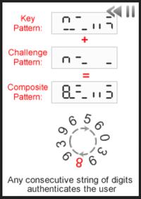 Commandes de Toggle Animated GIFs sur un GIF animé